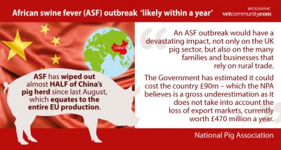 Government complacency exposed